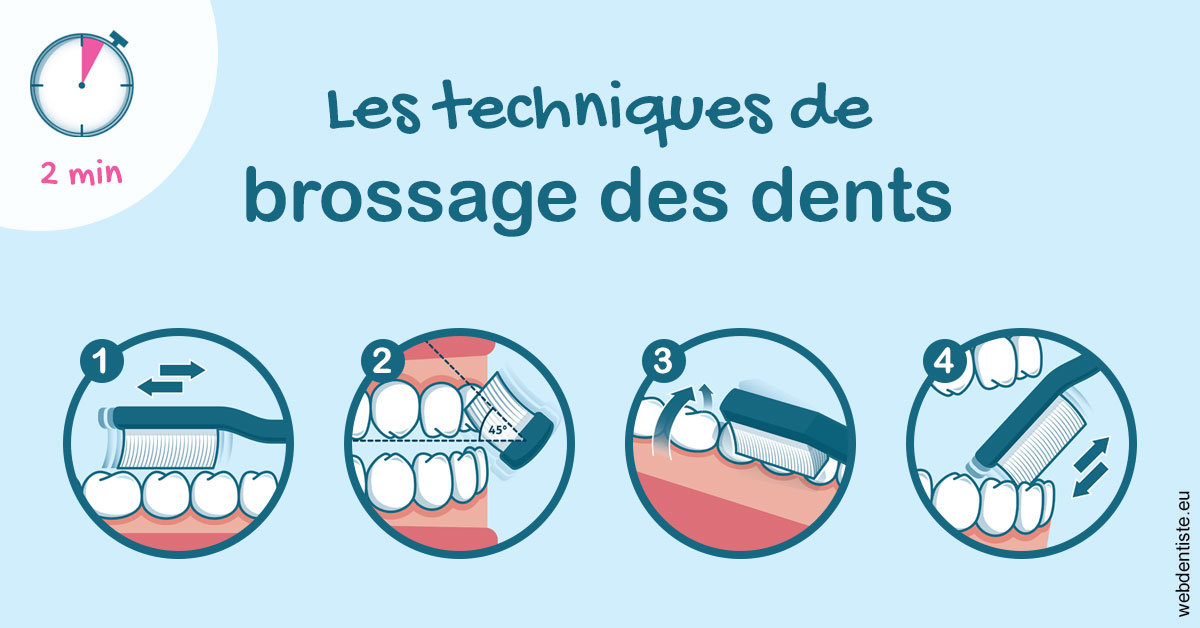https://dr-loic-calvo.chirurgiens-dentistes.fr/Les techniques de brossage des dents 1