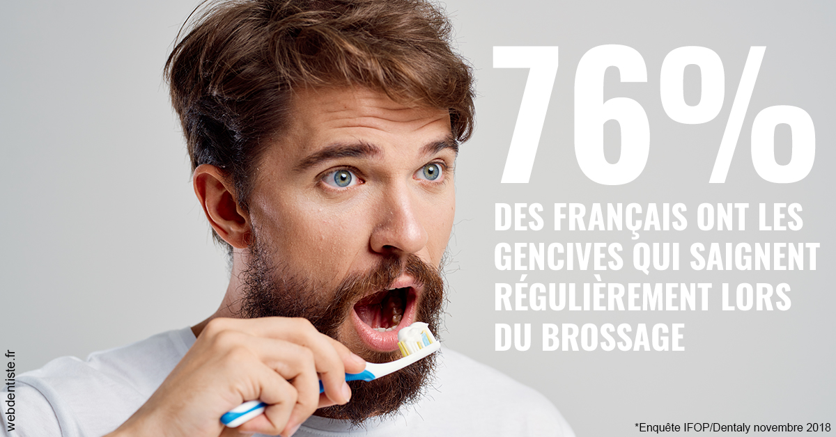 https://dr-loic-calvo.chirurgiens-dentistes.fr/76% des Français 2