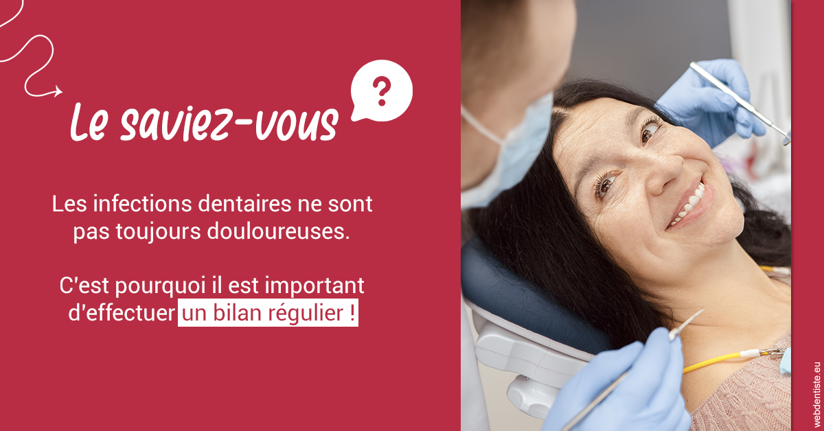 https://dr-loic-calvo.chirurgiens-dentistes.fr/T2 2023 - Infections dentaires 2