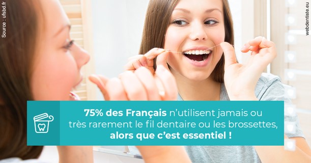 https://dr-loic-calvo.chirurgiens-dentistes.fr/Le fil dentaire 3
