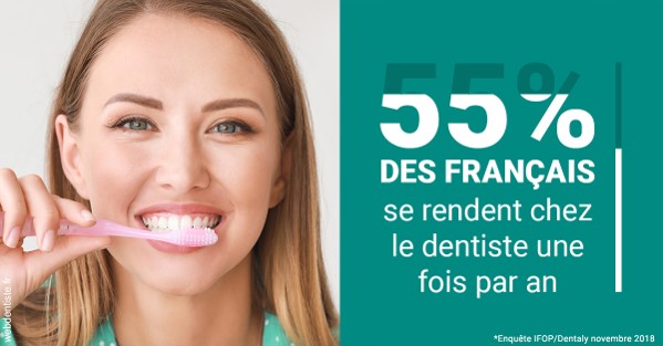https://dr-loic-calvo.chirurgiens-dentistes.fr/55 % des Français 2