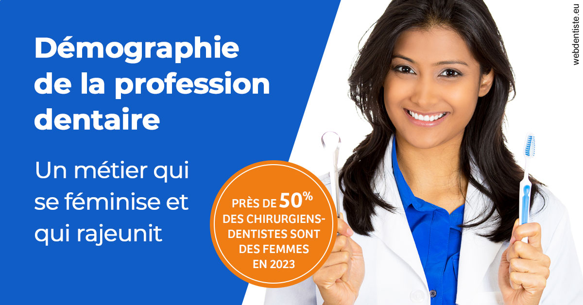 https://dr-loic-calvo.chirurgiens-dentistes.fr/Démographie de la profession dentaire 2