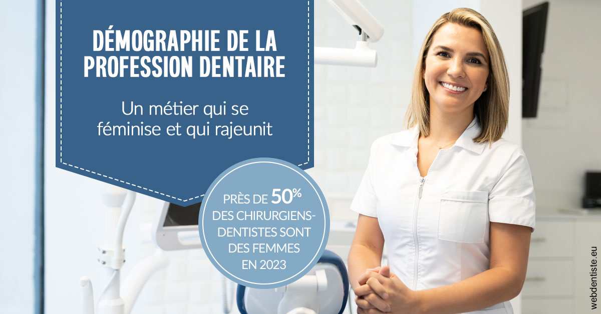 https://dr-loic-calvo.chirurgiens-dentistes.fr/Démographie de la profession dentaire 1