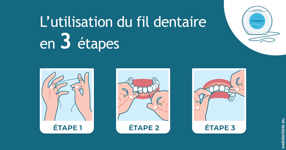 https://dr-loic-calvo.chirurgiens-dentistes.fr/Fil dentaire 1