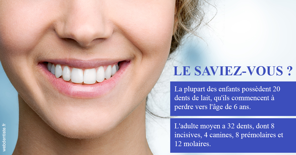 https://dr-loic-calvo.chirurgiens-dentistes.fr/Dents de lait 1