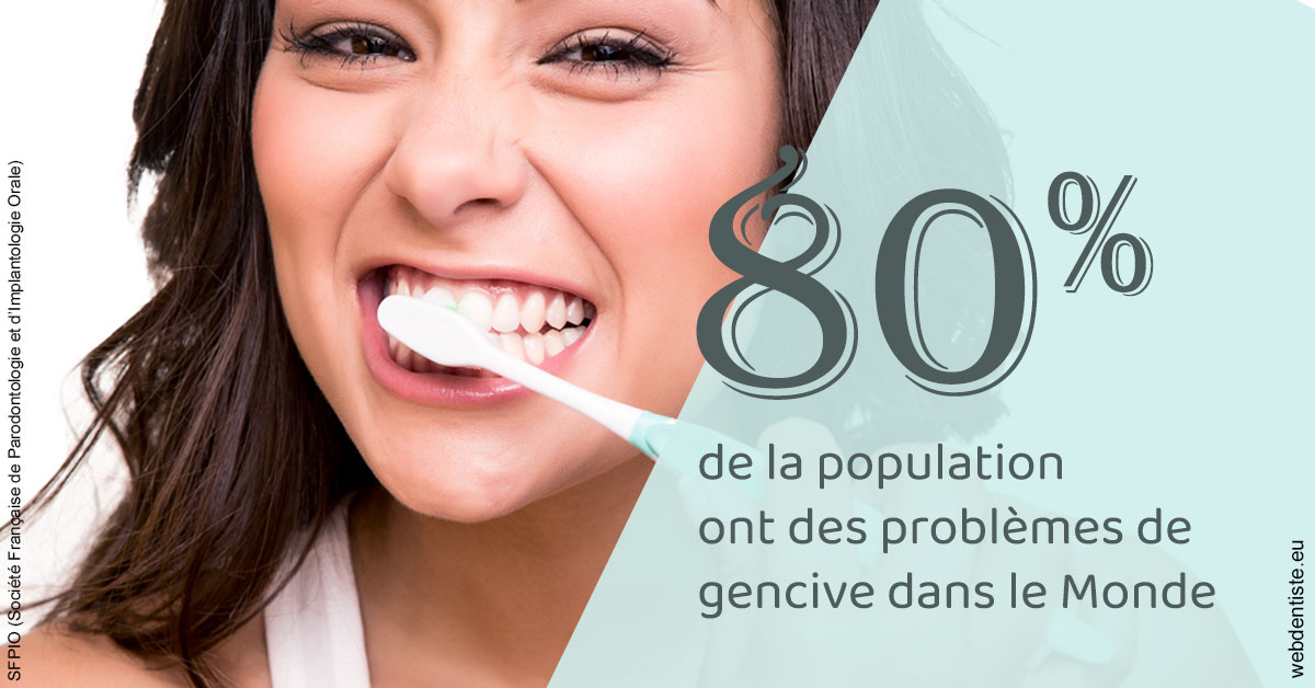 https://dr-loic-calvo.chirurgiens-dentistes.fr/Problèmes de gencive 1